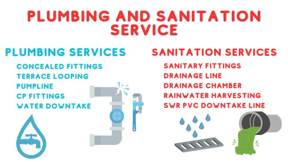 plumbing and sanitation services